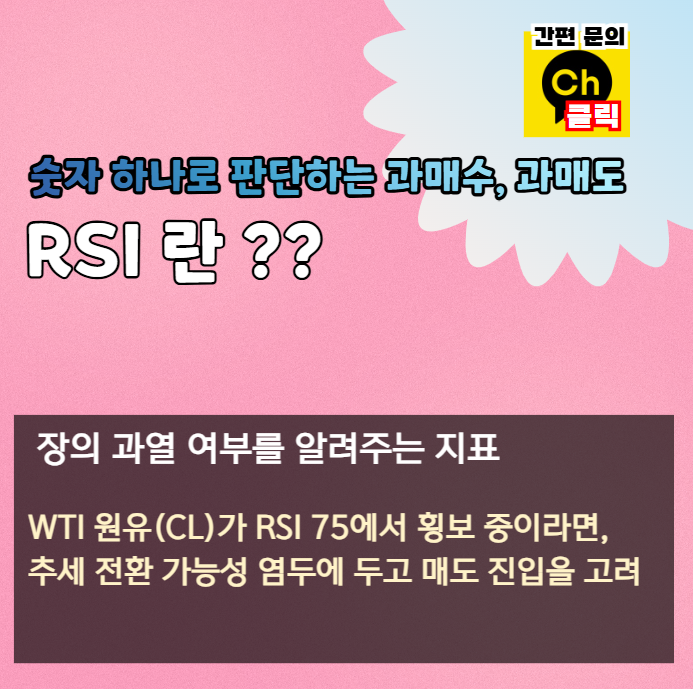 rsi