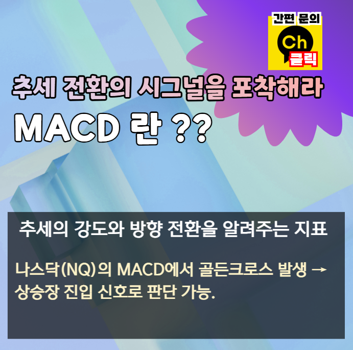 MACD