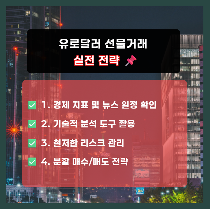 유로달러 거래 전략 (실전 적용)