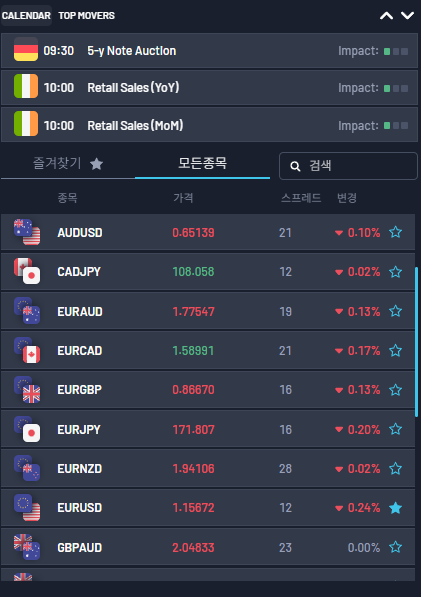 컬쳐캐피탈 거래종목