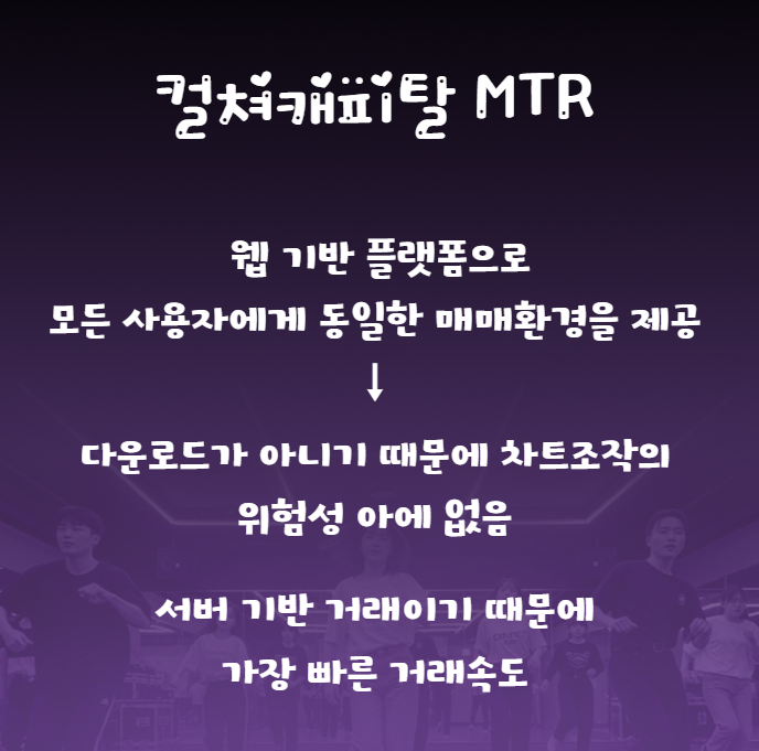 해외선물종목