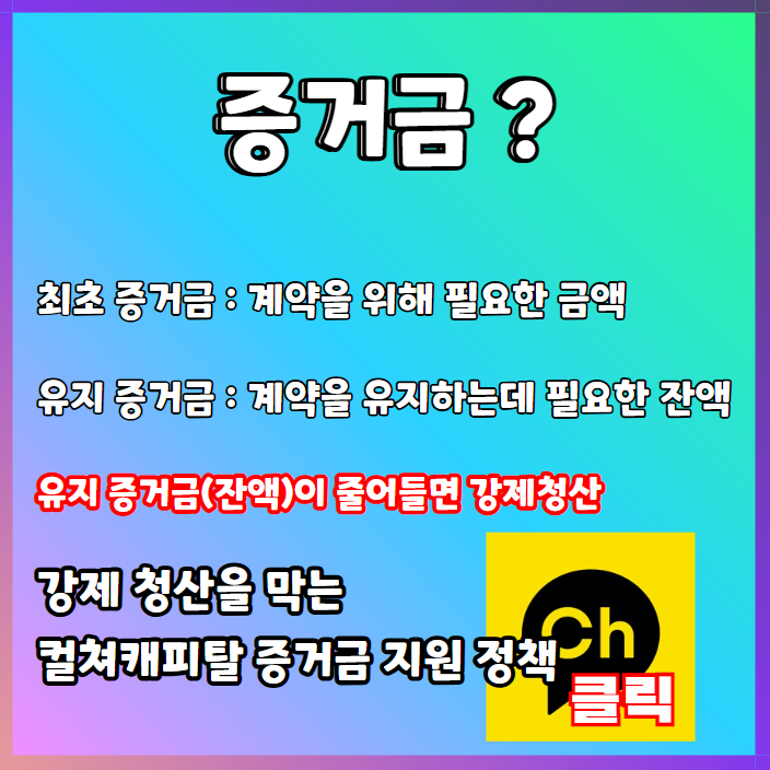강제청산