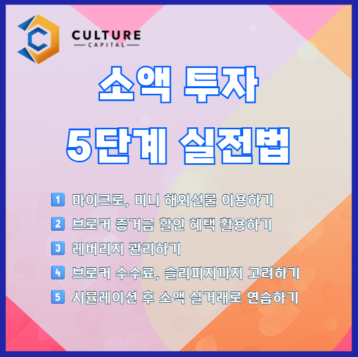 ✅ 해외선물 증거금을 낮추는 5단계 실전 방법