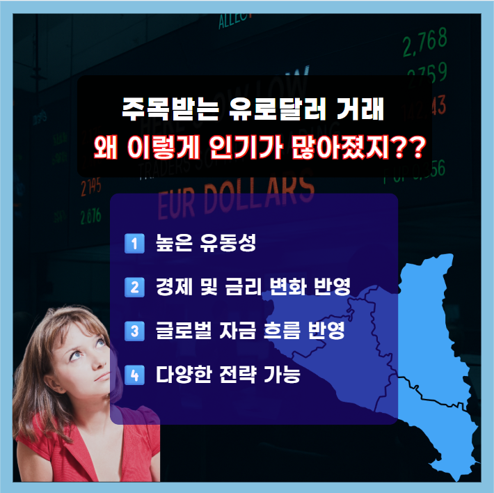 유로달러 거래가 주목받는 이유
