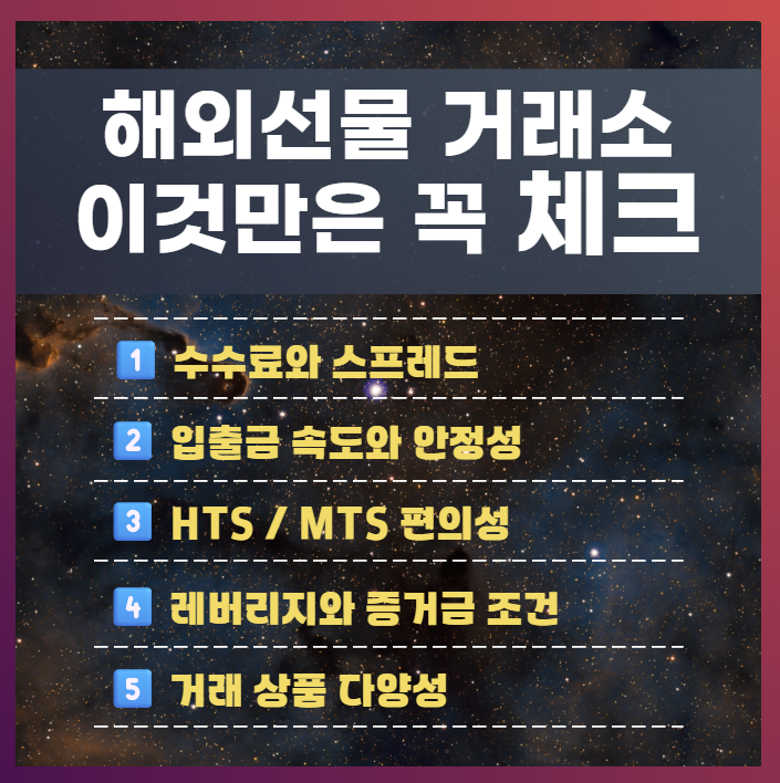 해외선물 거래소 비교 체크리스트