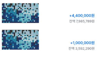 “월 500 찍었을 땐 진짜 인생이 바뀐 줄 알았다”