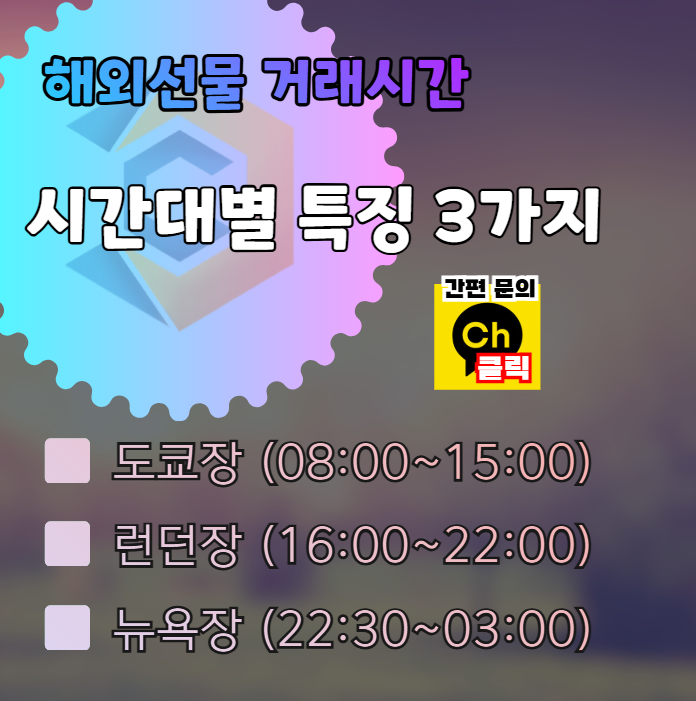 해외선물 거래시간