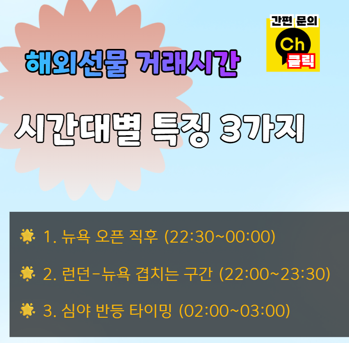 해외선물 거래시간