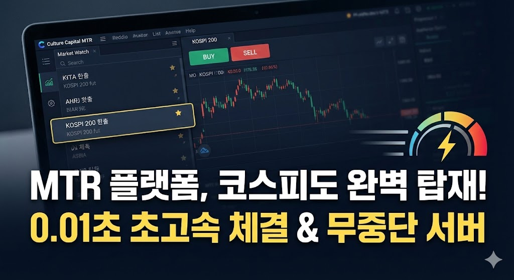 설명: 코스피 선물 종목 추가를 기념하는 특별 문구와 함께, 기존의 파격적인 혜택들을 한눈에 보여주는 클릭형 프로모션 배너입니다.